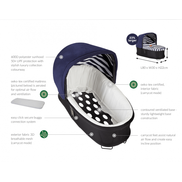 carrycot plus mountain buggy